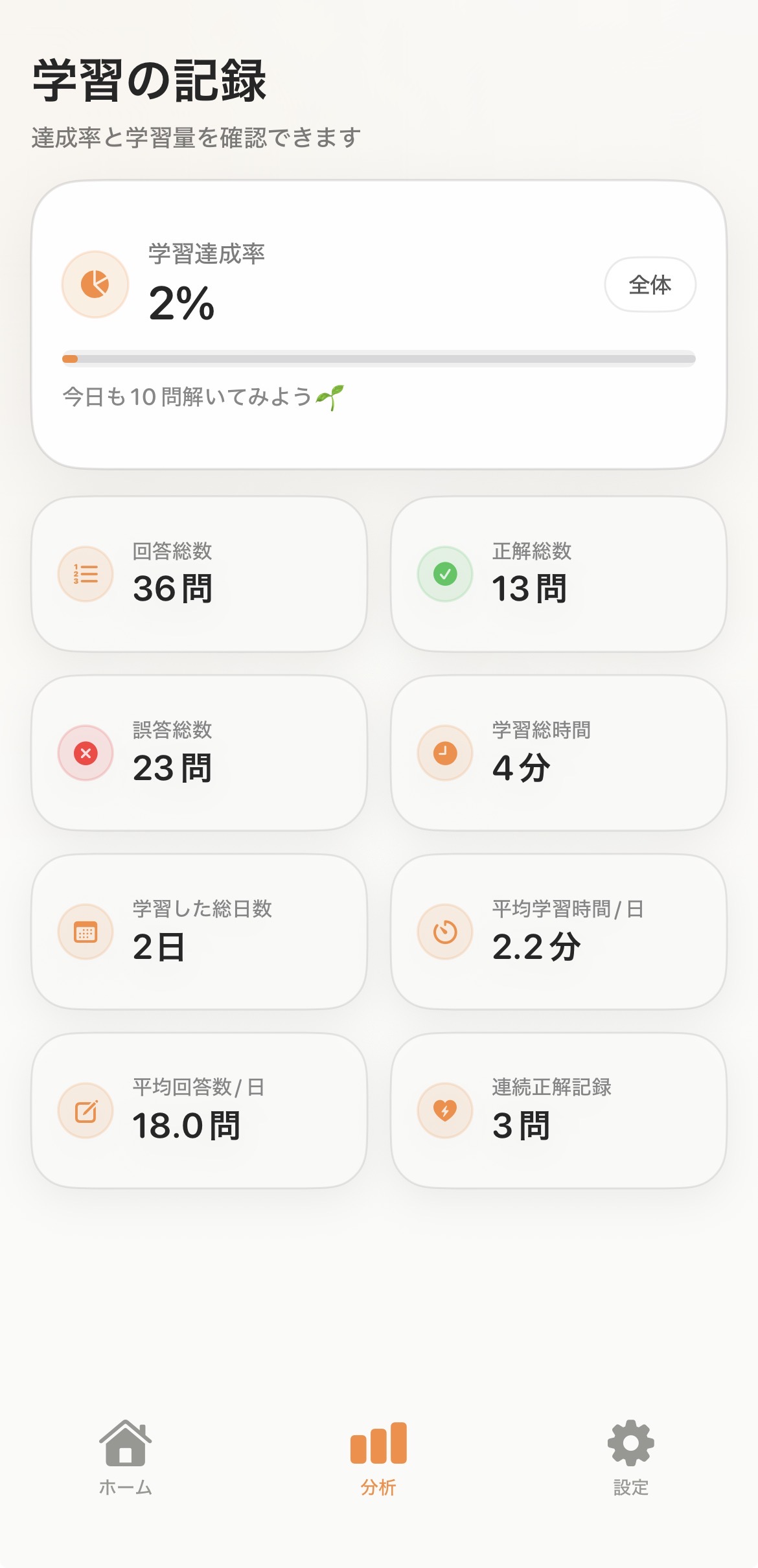 学習の記録：進捗と学習量の可視化